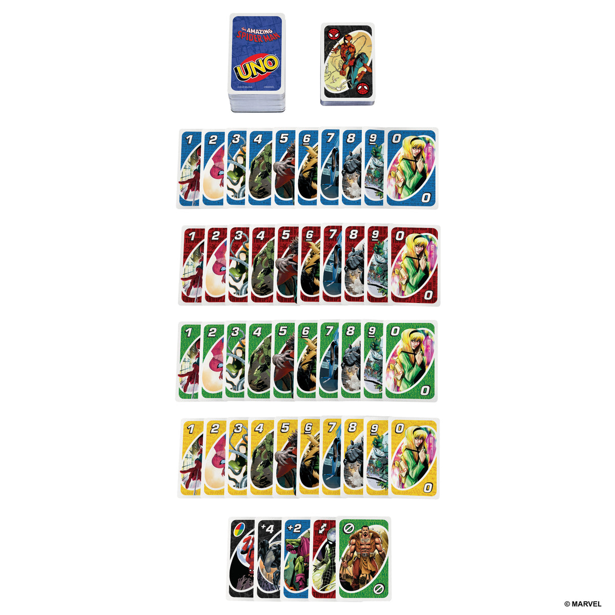Mattel UNO The Amazing Spider-Man Card Game