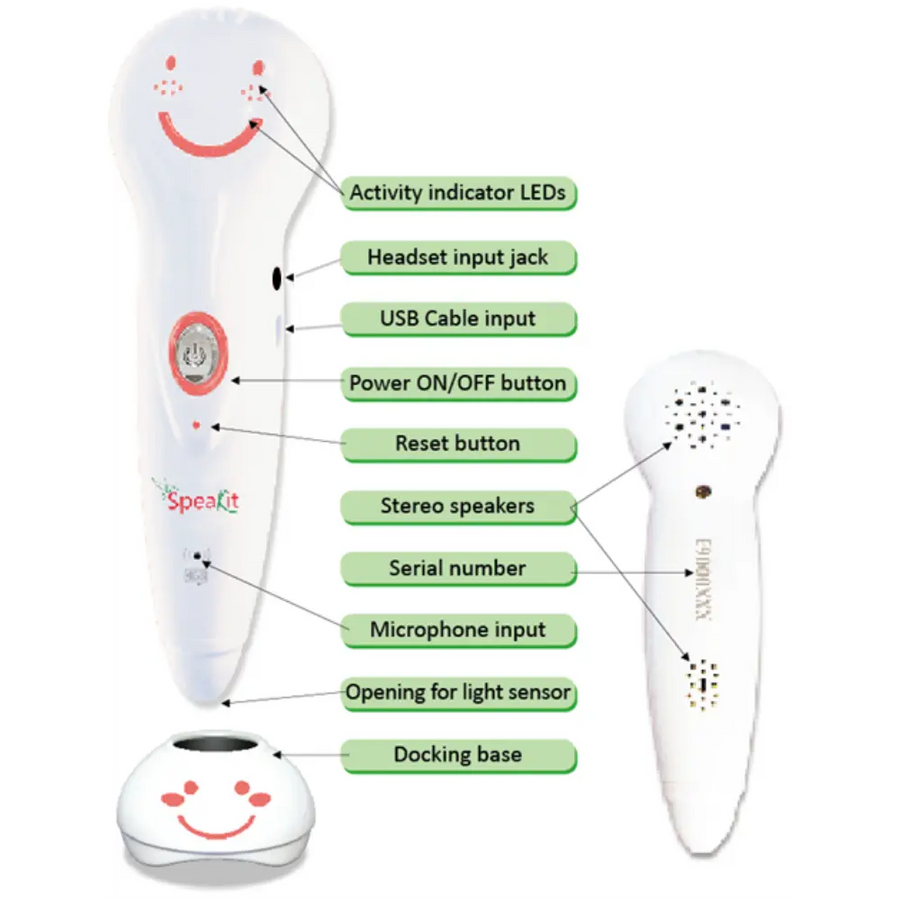 Speakit Audio Pen & Books Battery-Operated
