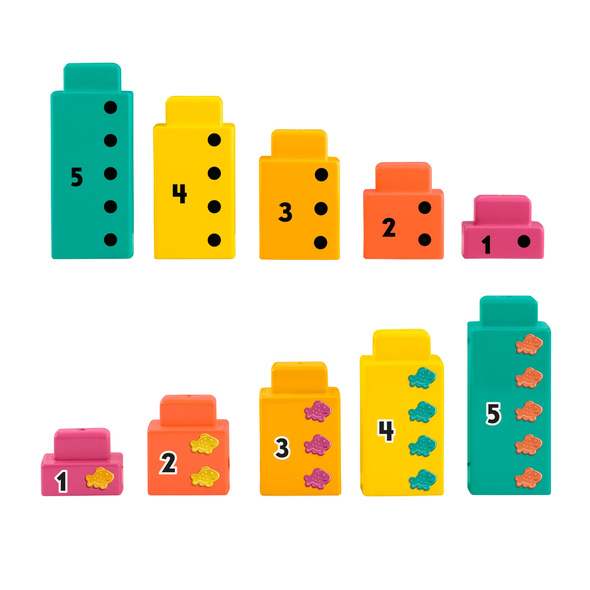 Fisher-Price Adding Alligator Skills & More Learning Toy