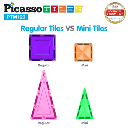 Picasso Magnetic Tiles Mini Diamond with 2Character + Car Truck 120-Pieces