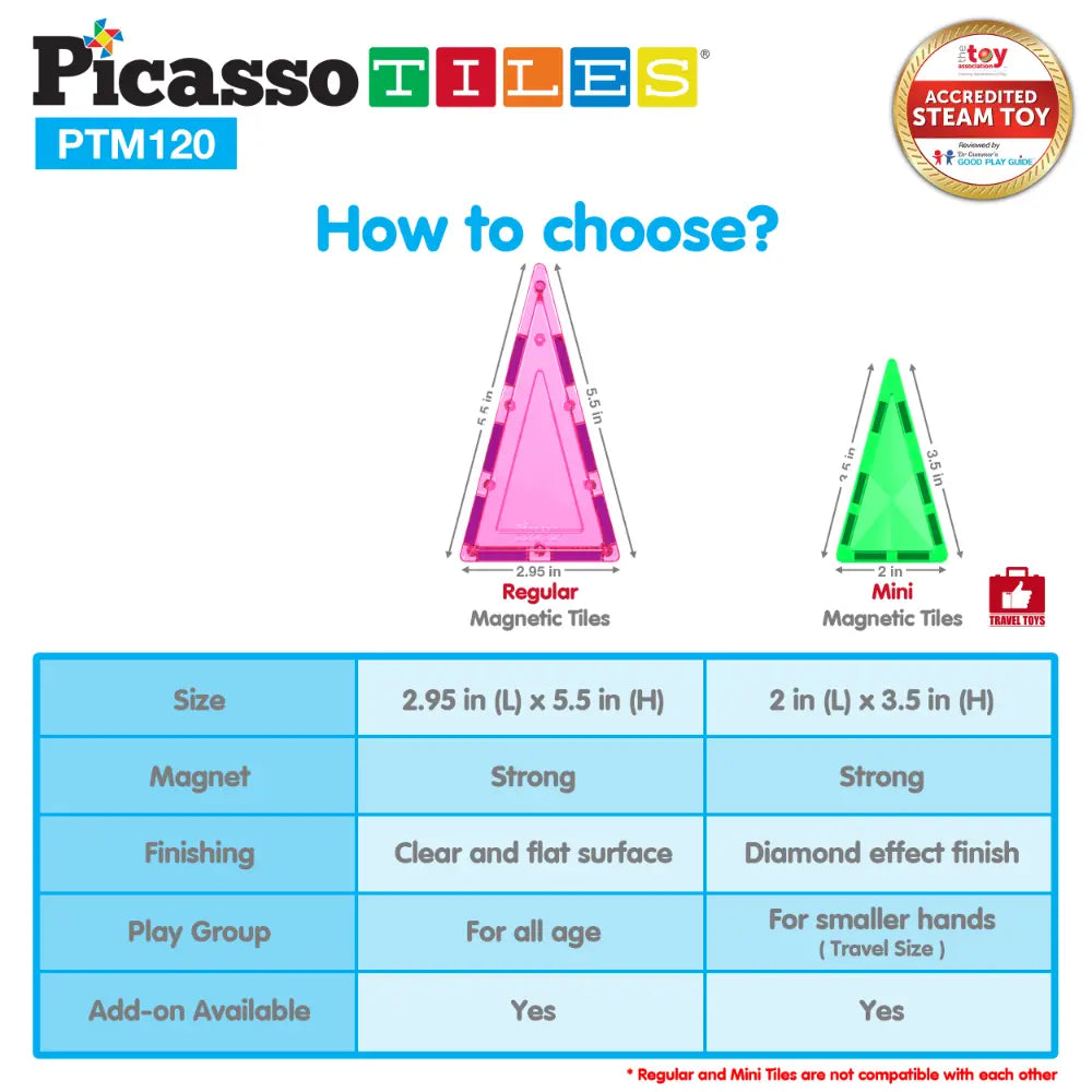 Picasso Magnetic Tiles Mini Diamond with 2Character + Car Truck 120-Pieces