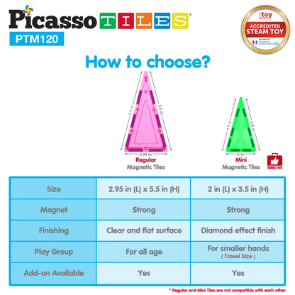 Picasso Magnetic Tiles Mini Diamond with 2Character + Car Truck 120-Pieces