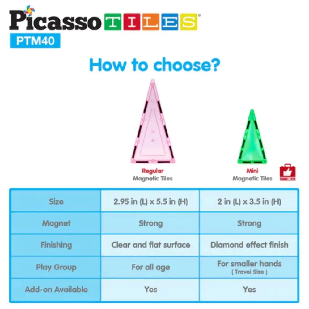 Picasso Magnetic Mini Diamond Building 40-Piece