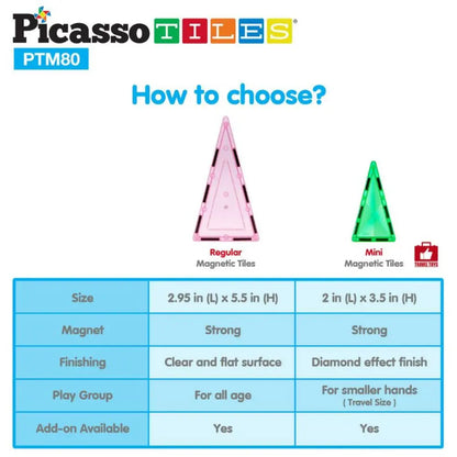 Picasso Mag. Mini Diamnd Buildng 80-Piece