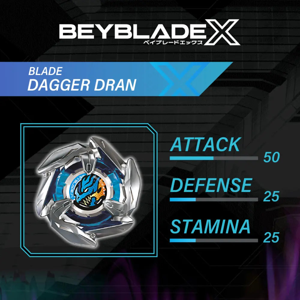 Beyblade X Xtreme Battle Set