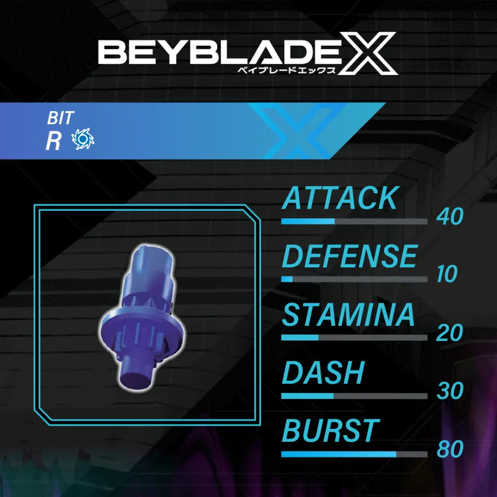 Beyblade X Xtreme Battle Set