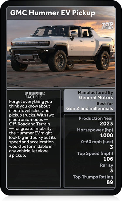 Top Trumps Card Game - 4x4 Edition Featuring Power, Speed & Rare Vehicles