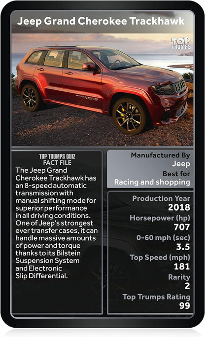 Top Trumps Card Game - 4x4 Edition Featuring Power, Speed & Rare Vehicles